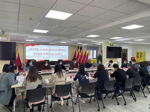 五山街坊簽約完成，2022年專業律師團隊提供法律支持